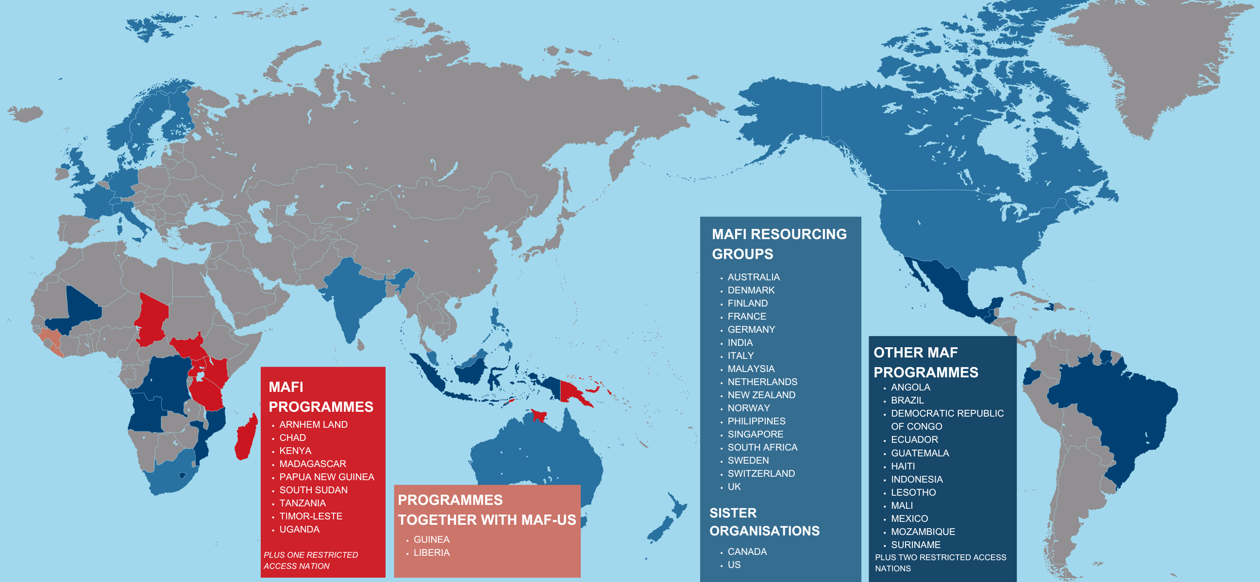 MAF in Numbers | Papua New Guinea